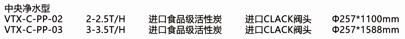 中央净水参数.png